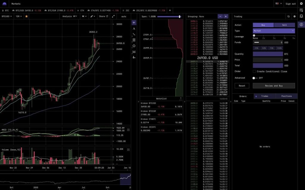 kraken trading platform