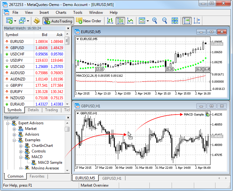 Screenshot of an Expert Advisor in the Navigator window