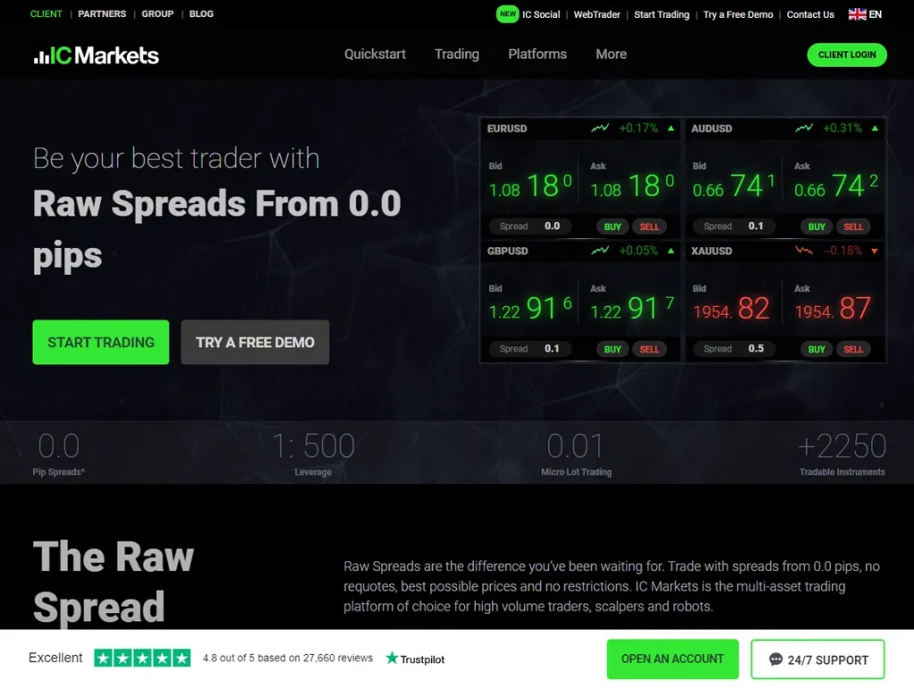 icmarkets homepage