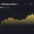 US Stock Market Dips Amid Surging Inflation Concerns